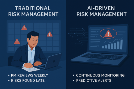 Data anomalies Data anomalies