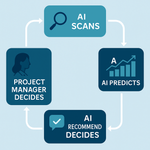AI & Human decision making AI & Human decision making