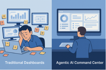 AI command center