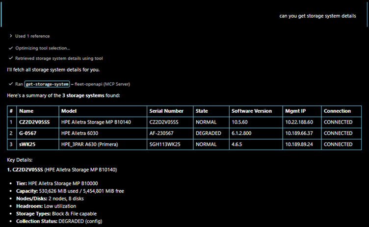 List storage systems-part1