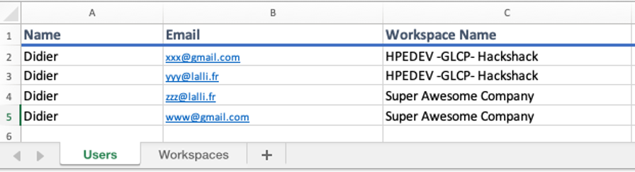 Users tab in Excel