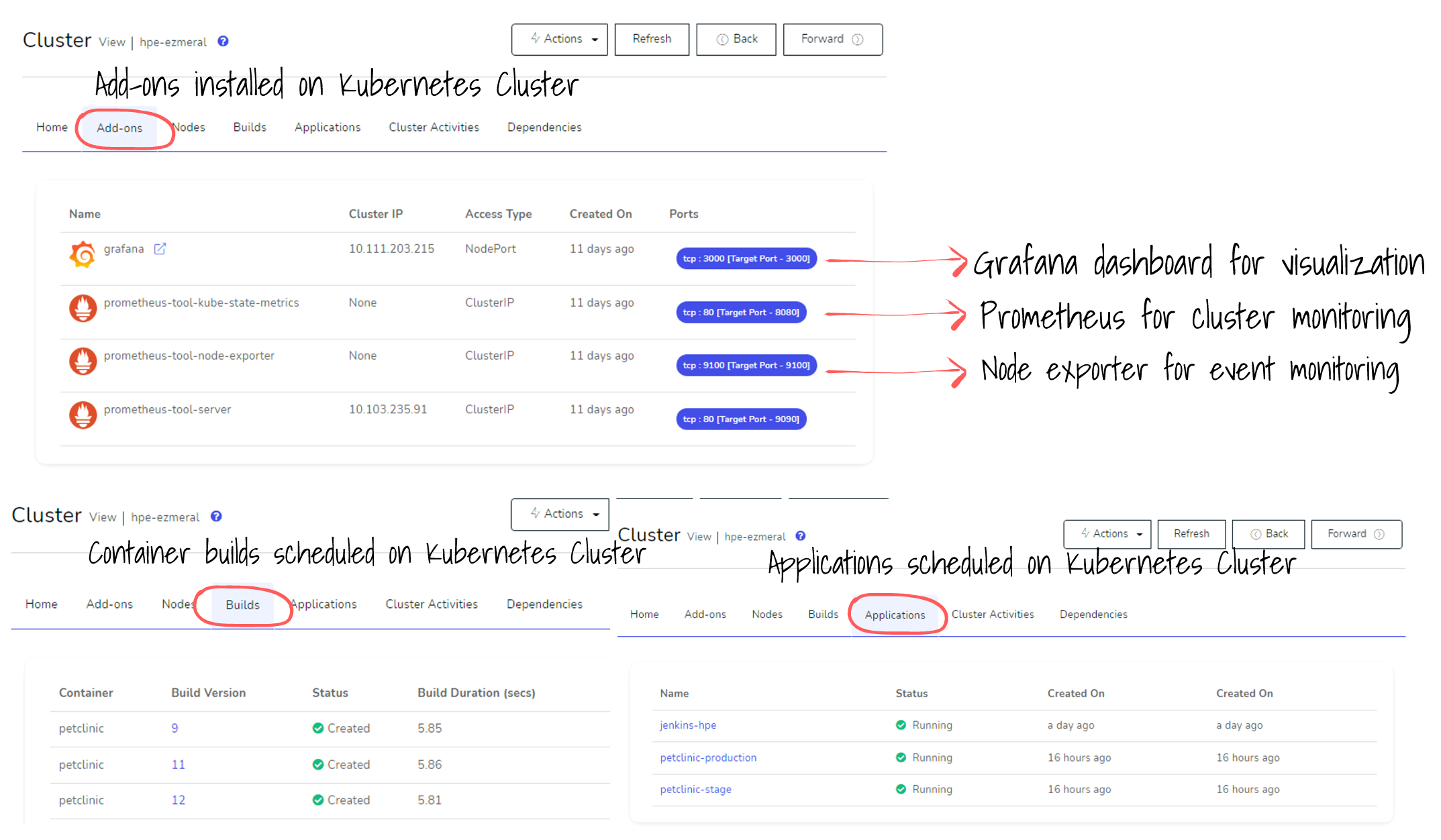 Add-ons, container builds and applications