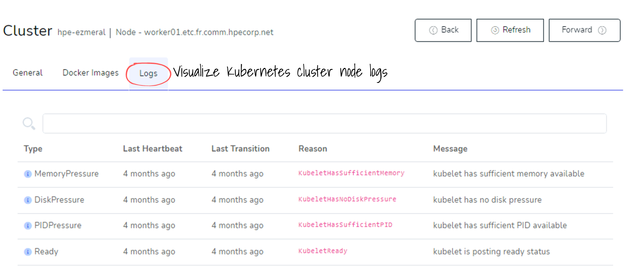 Kubernetes nodes logs