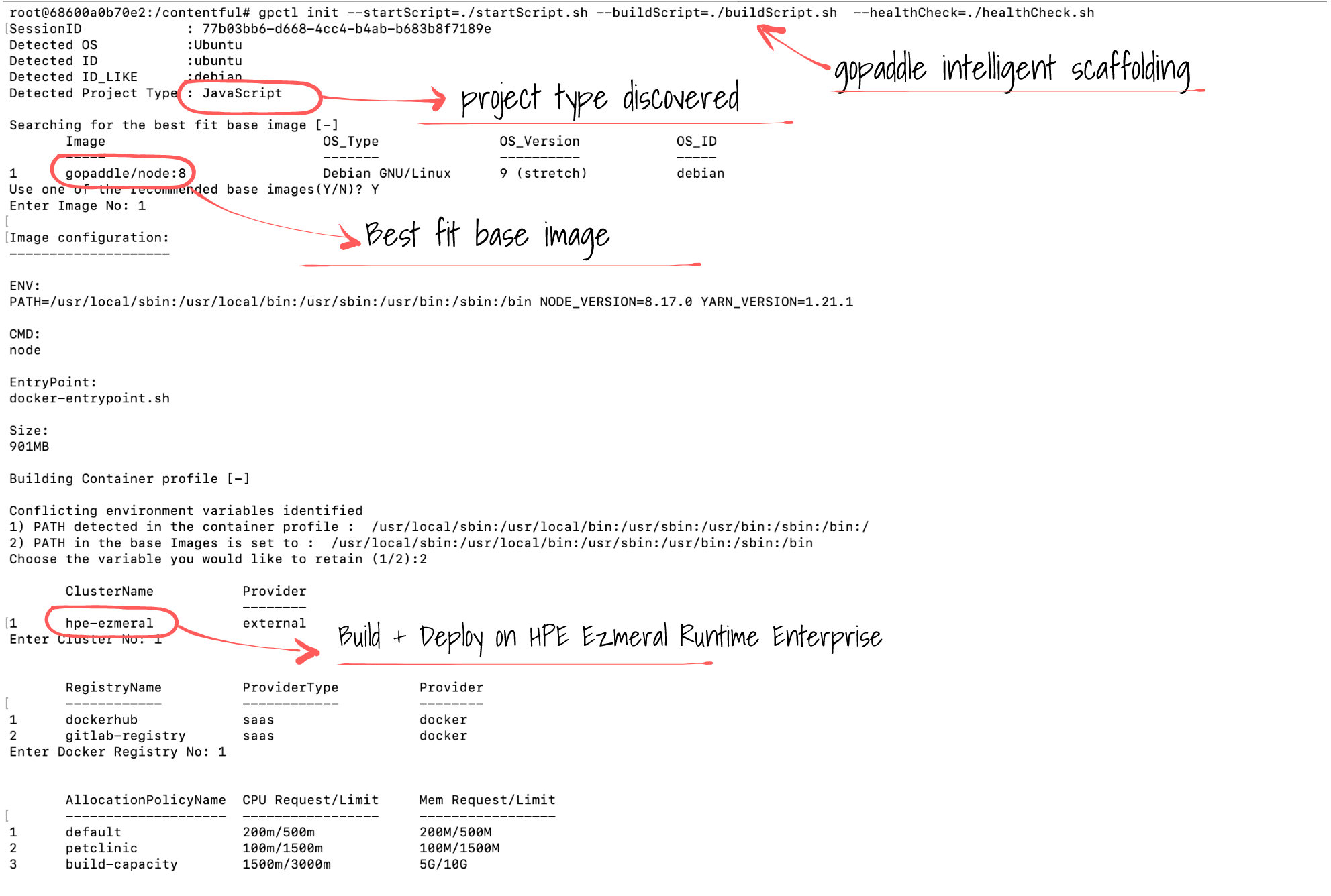 gopaddle gpctl command line interface