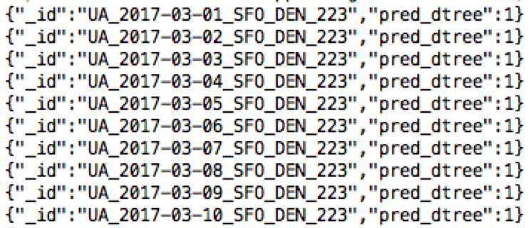 MapR Database find /apps/flights