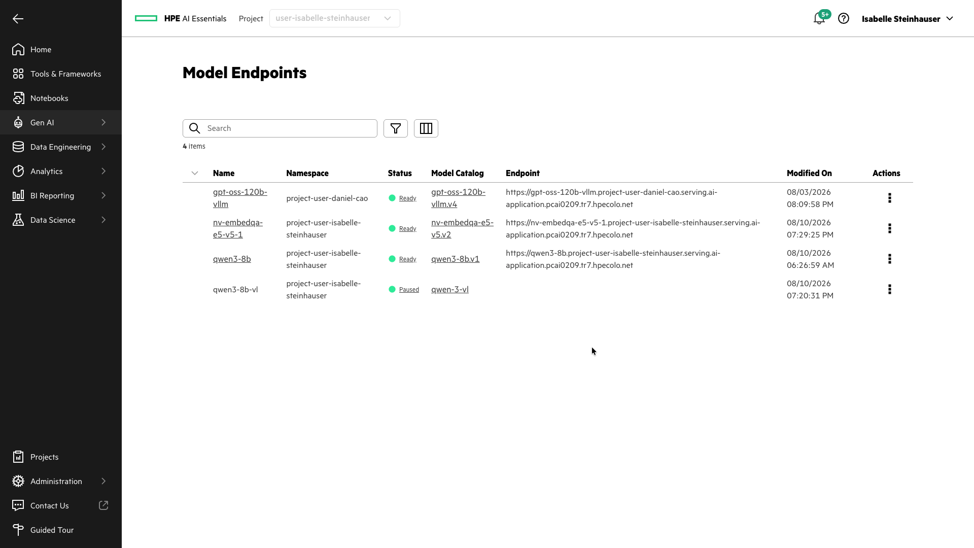 Models deployed in HPEs Private Cloud AI
