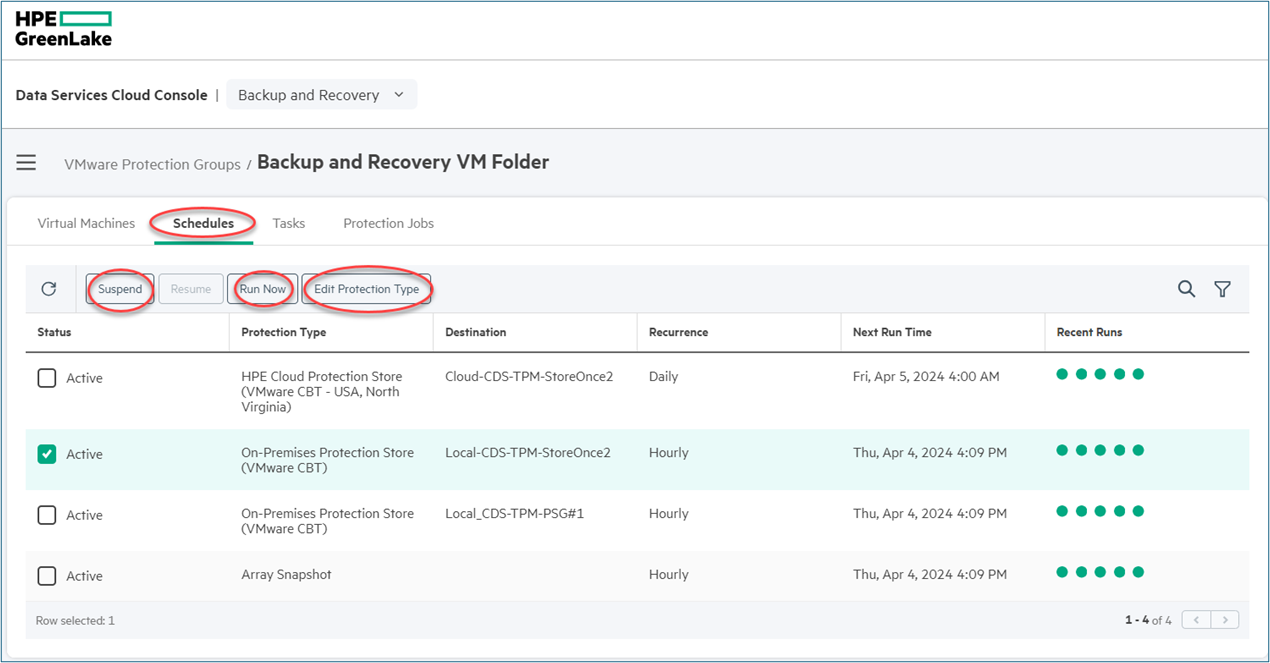 Protection jobs for scheduling and protection tiers