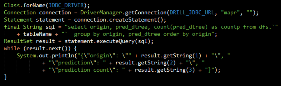 querying MapR Database using Drill and JDBC