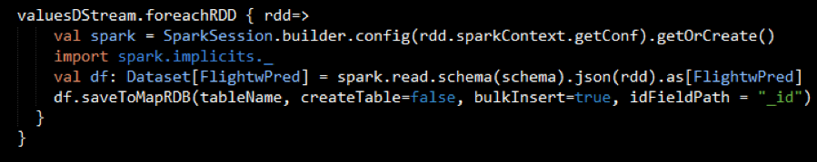 RDD in the valuesDStream