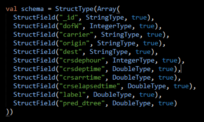 Scala case class 2