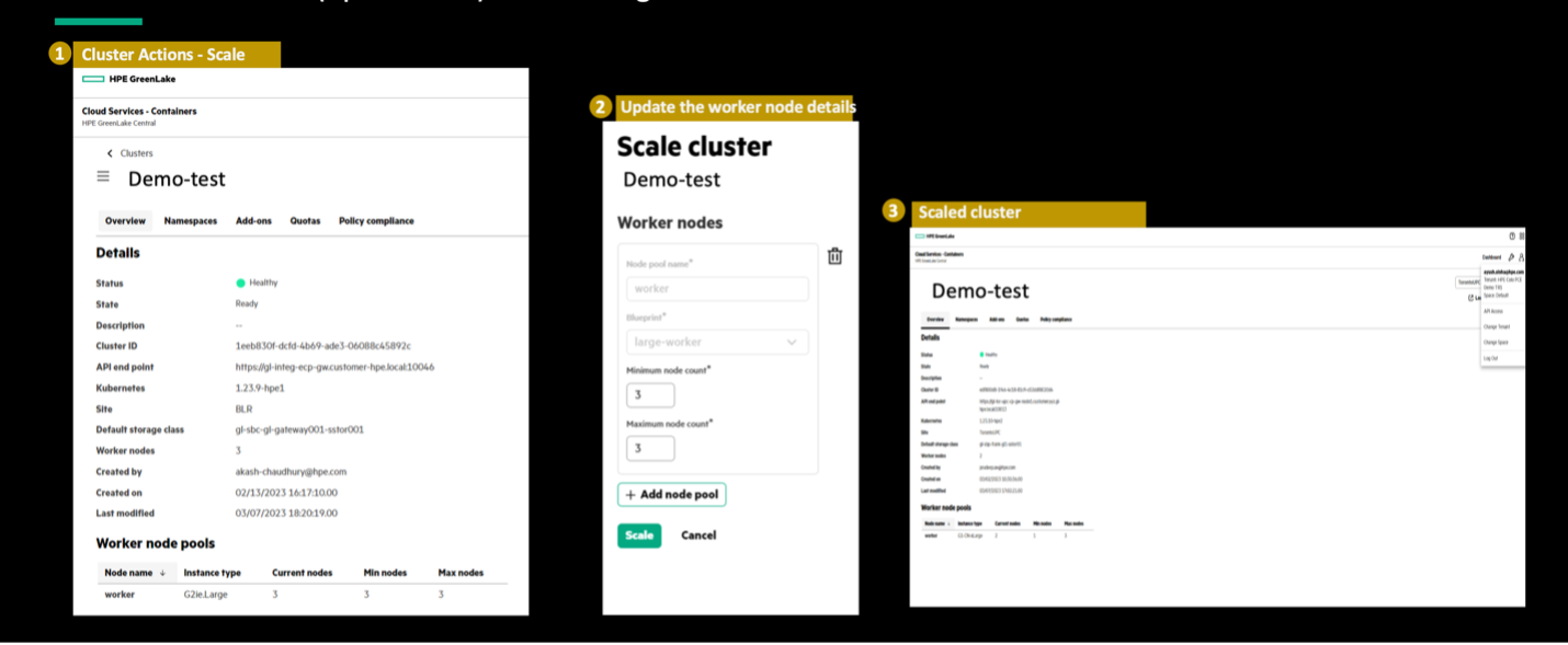 Screenshot 2: K8s Cluster creation and configuring scaled worker nodes